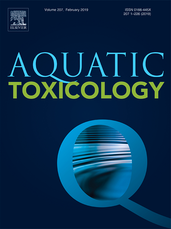 Aquat Toxicol台师大林豊益：NMT检测抗癌药对活体斑马鱼泌酸及神经丘生理功能影响评价其环境毒性