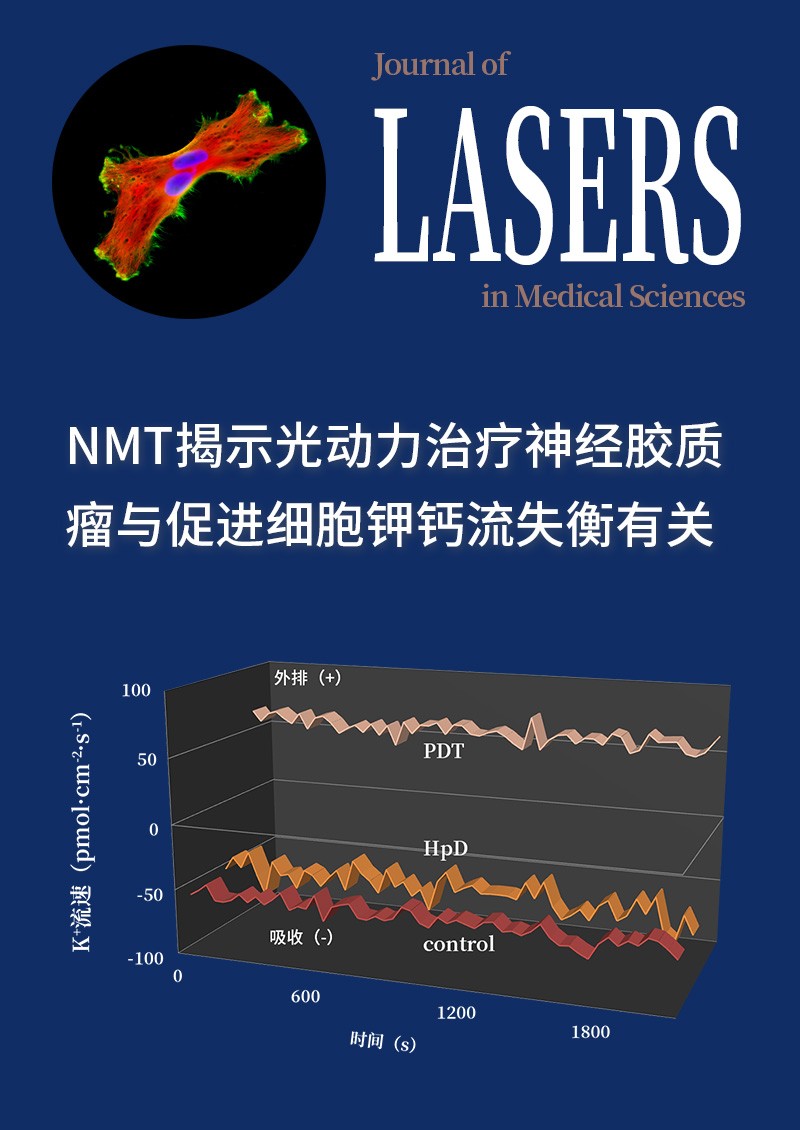 NMT揭示光动力治疗神经胶质瘤与促进细胞钾钙流失衡有关